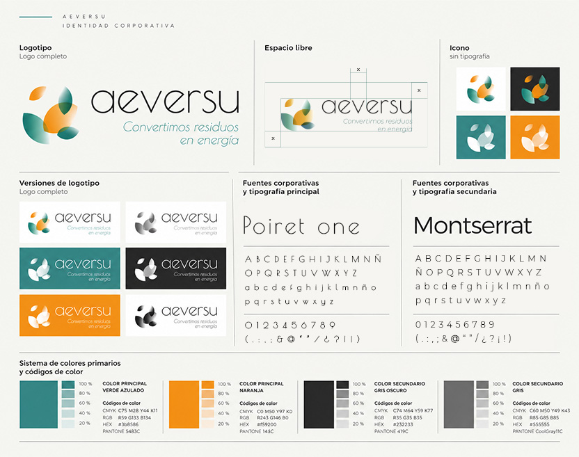Imagen de logotipo de Aeversu