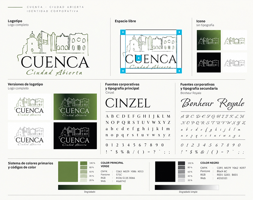 Logotipo Cuenca ciudad abierta